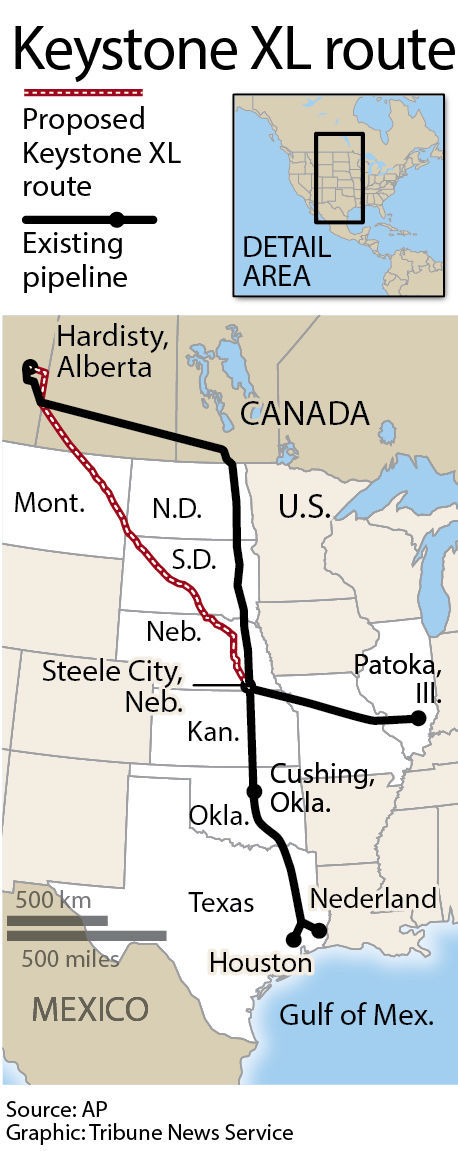 Keystone XL Pipeline route